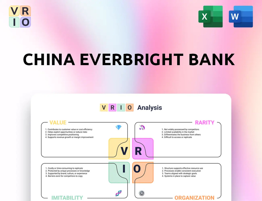 China Everbright Bank VRIO Analysis