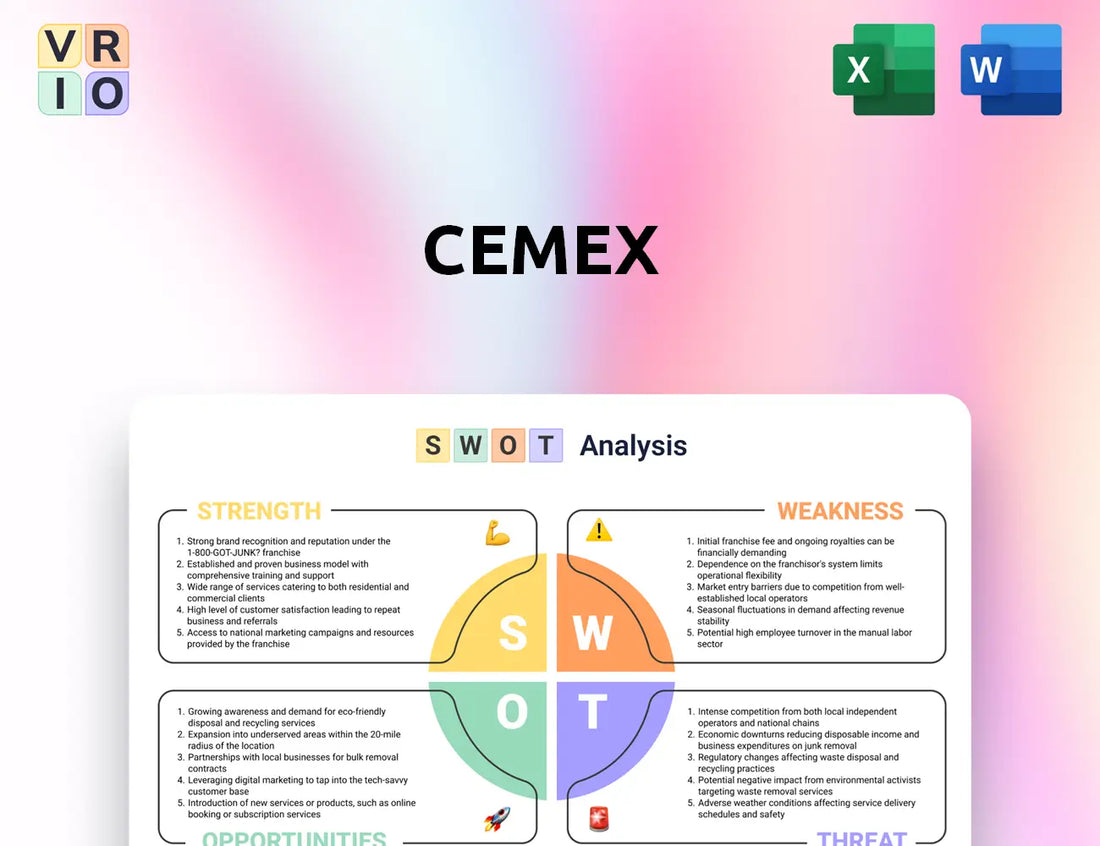 Cemex SWOT Analysis
