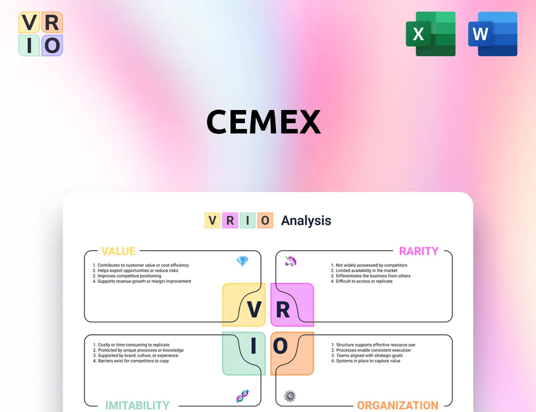 Cemex VRIO Analysis