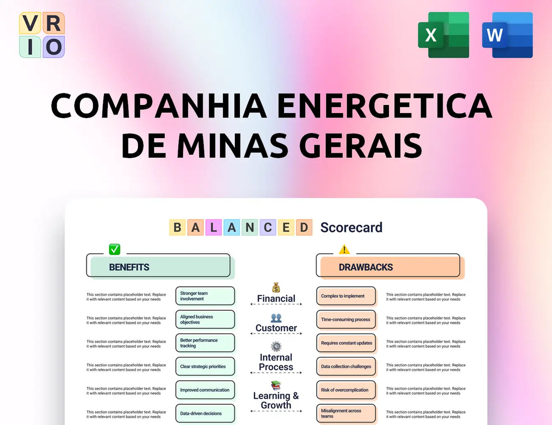 Companhia Energetica de Minas Gerais Balanced Scorecard