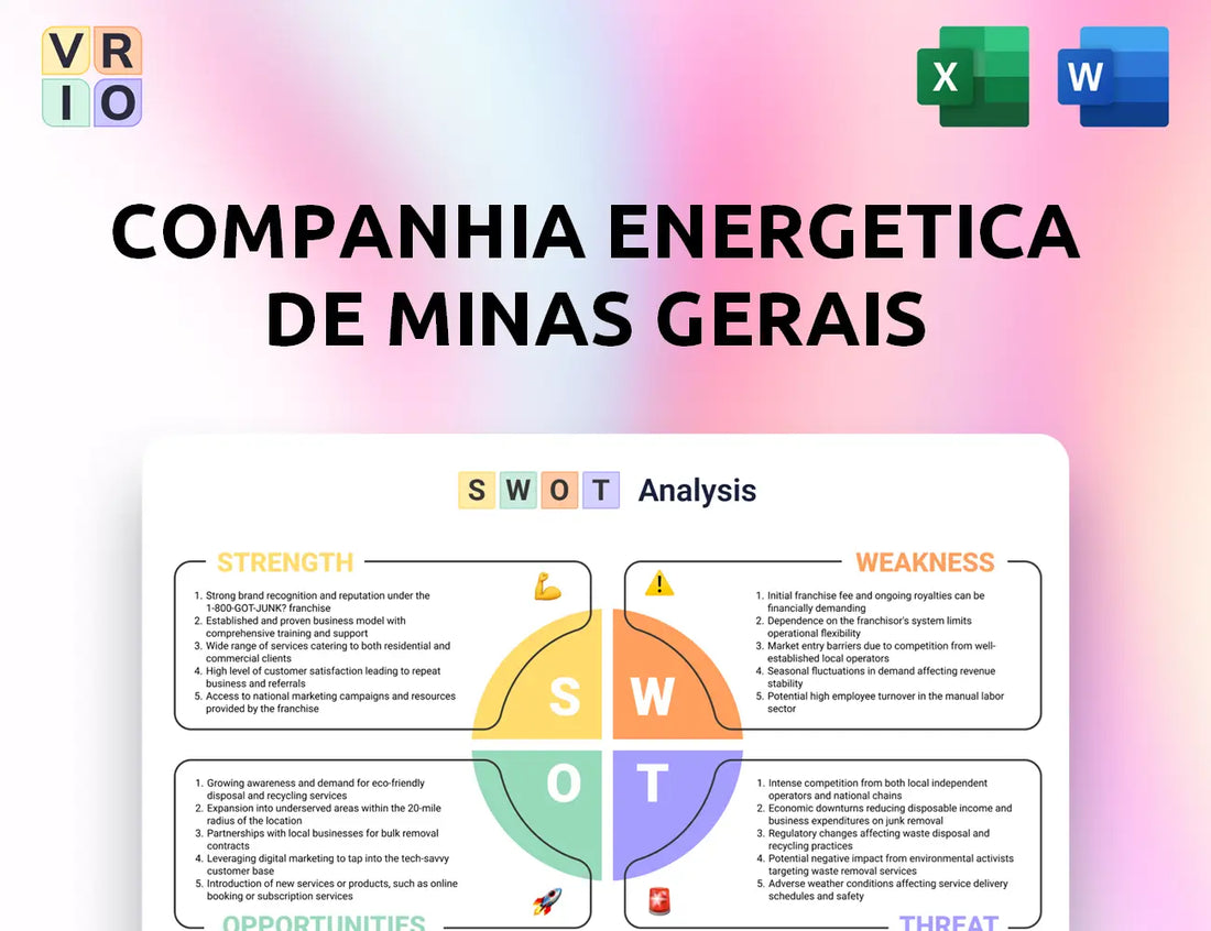 Companhia Energetica de Minas Gerais SWOT Analysis