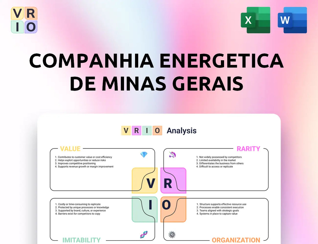 Companhia Energetica de Minas Gerais VRIO Analysis