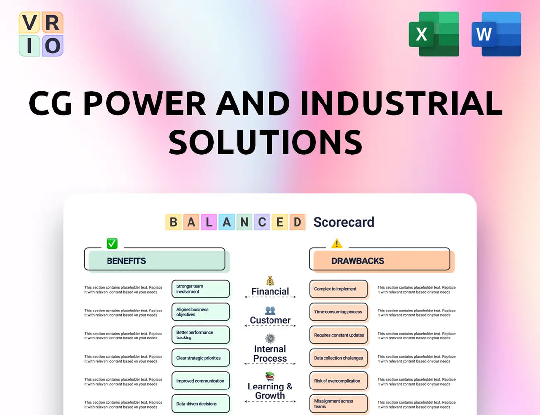 CG Power and Industrial Solutions Balanced Scorecard
