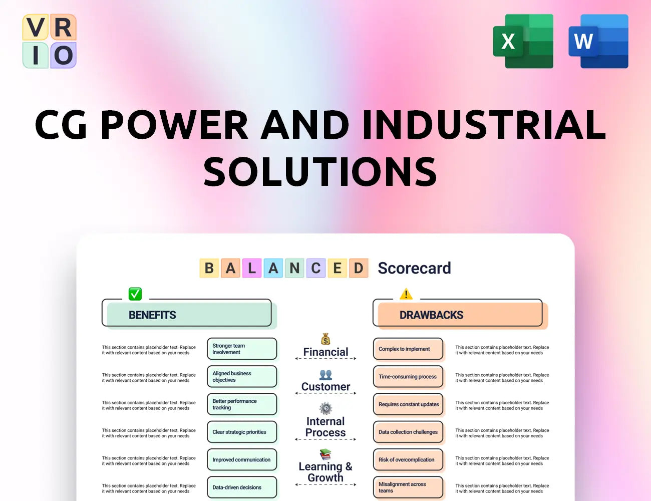 CG Power and Industrial Solutions Balanced Scorecard