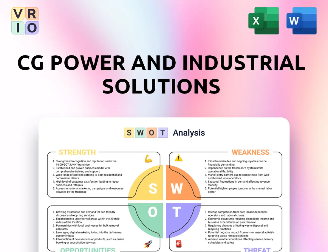 CG Power and Industrial Solutions SWOT Analysis