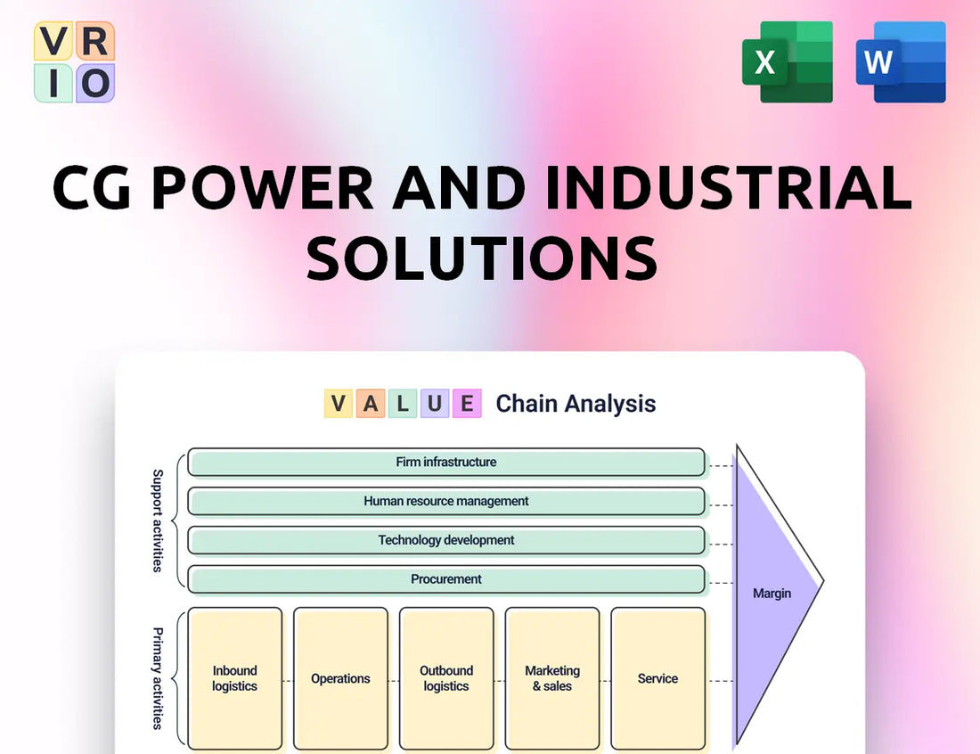 CG Power and Industrial Solutions Value Chain Analysis