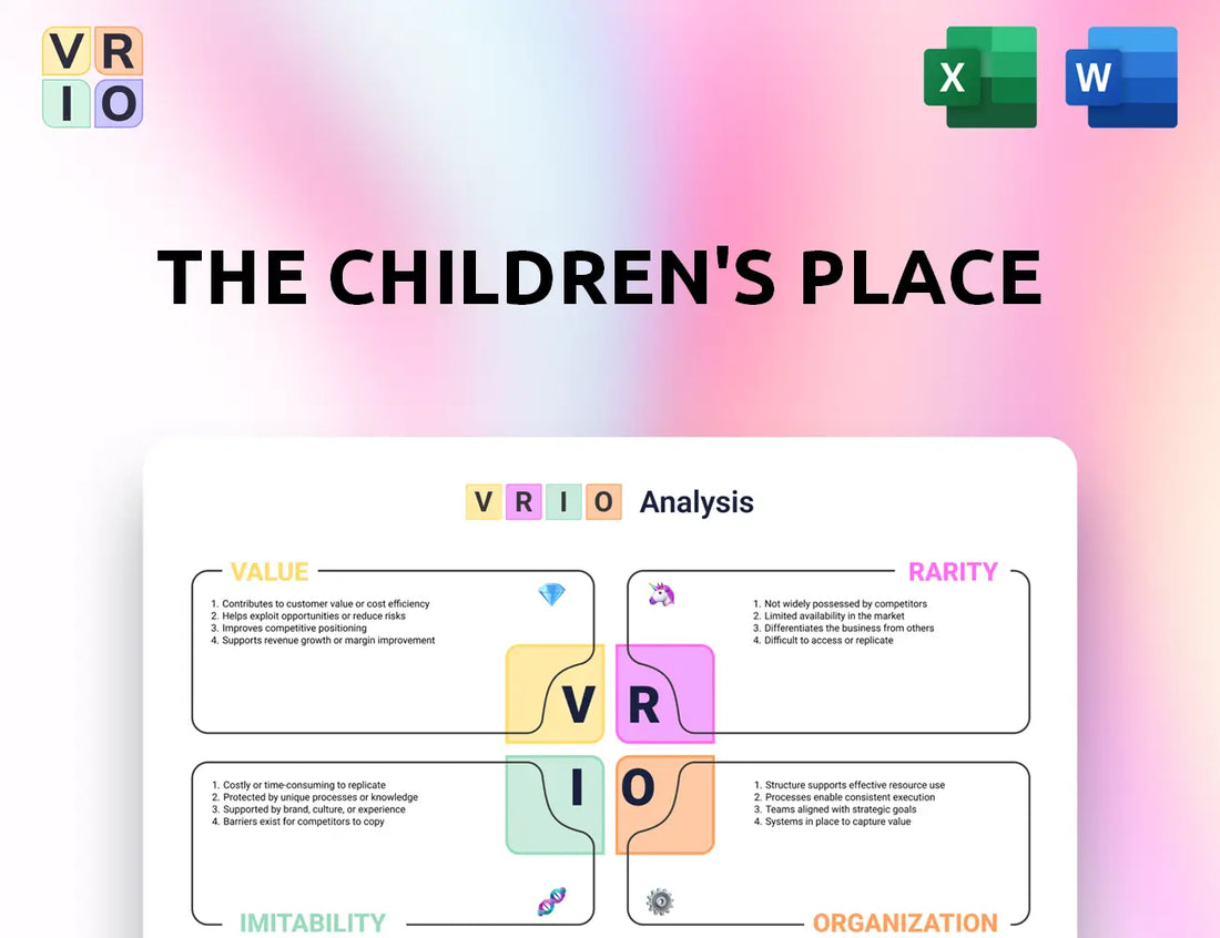 The Children's Place VRIO Analysis