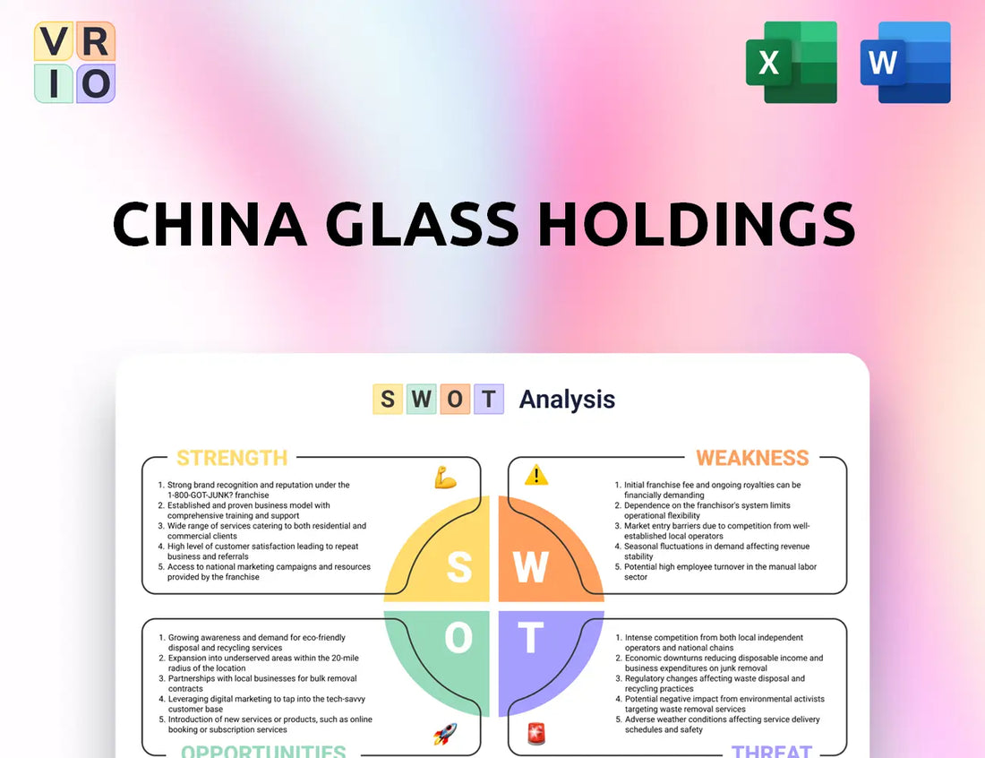 China Glass Holdings SWOT Analysis