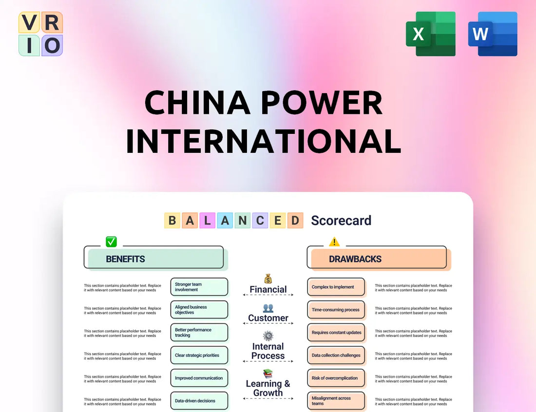 China Power International Development Balanced Scorecard