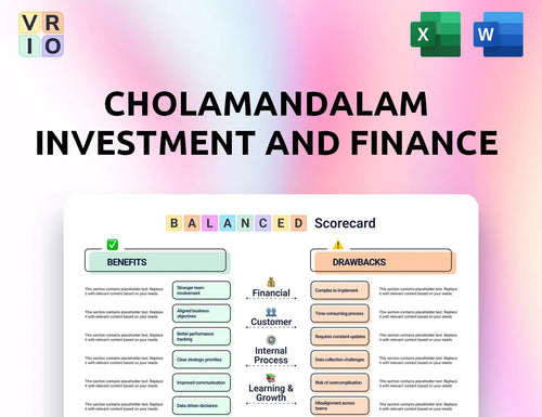 Cholamandalam Investment and Finance Balanced Scorecard