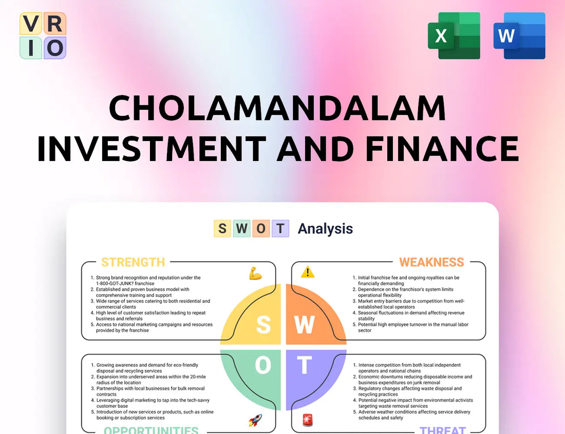 Cholamandalam Investment and Finance SWOT Analysis