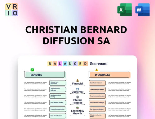 Christian Bernard Diffusion SA Balanced Scorecard