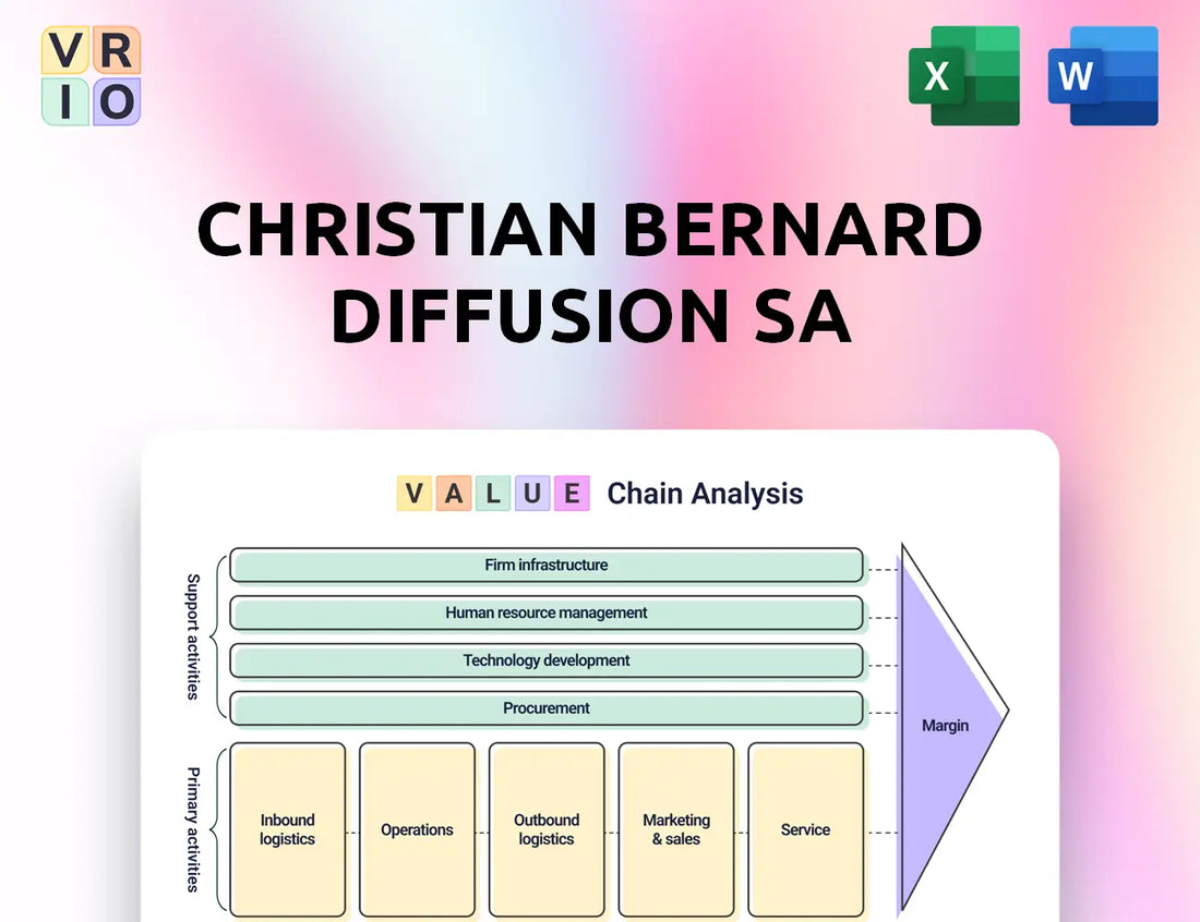 Christian Bernard Diffusion SA Value Chain Analysis
