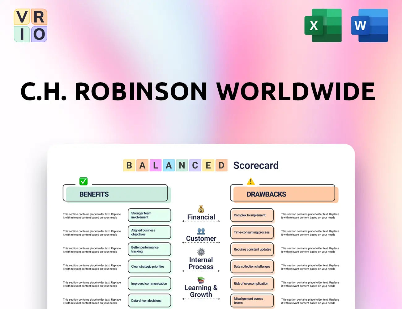C.H. Robinson Worldwide Balanced Scorecard