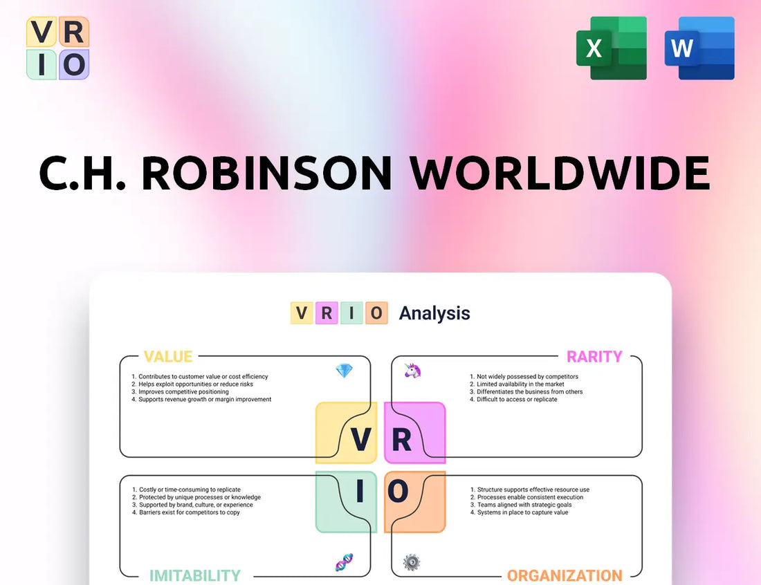 C.H. Robinson Worldwide VRIO Analysis