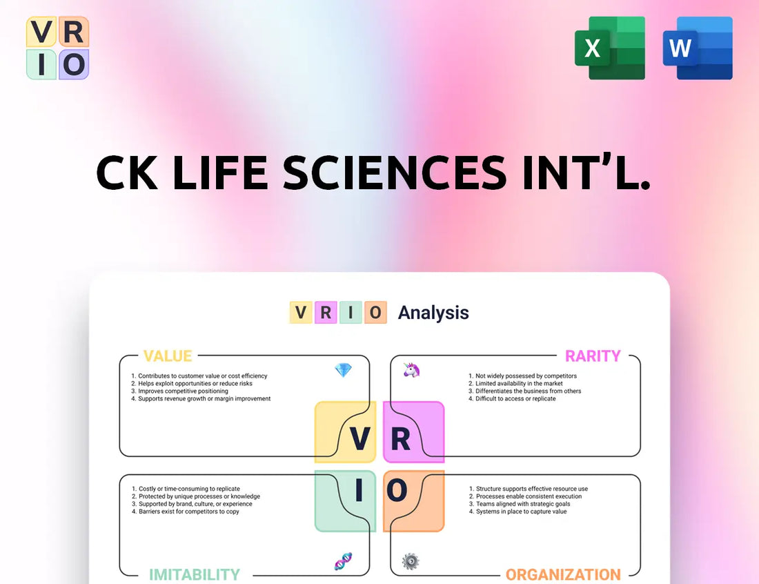 CK Life Sciences Int'l. VRIO Analysis