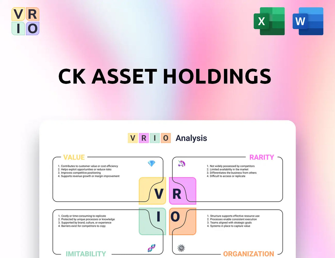 CK Asset Holdings VRIO Analysis