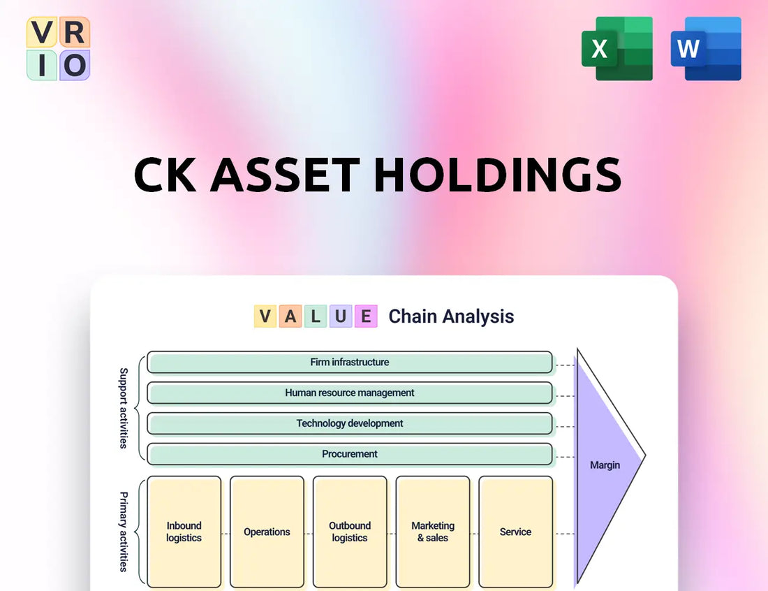 CK Asset Holdings Value Chain Analysis