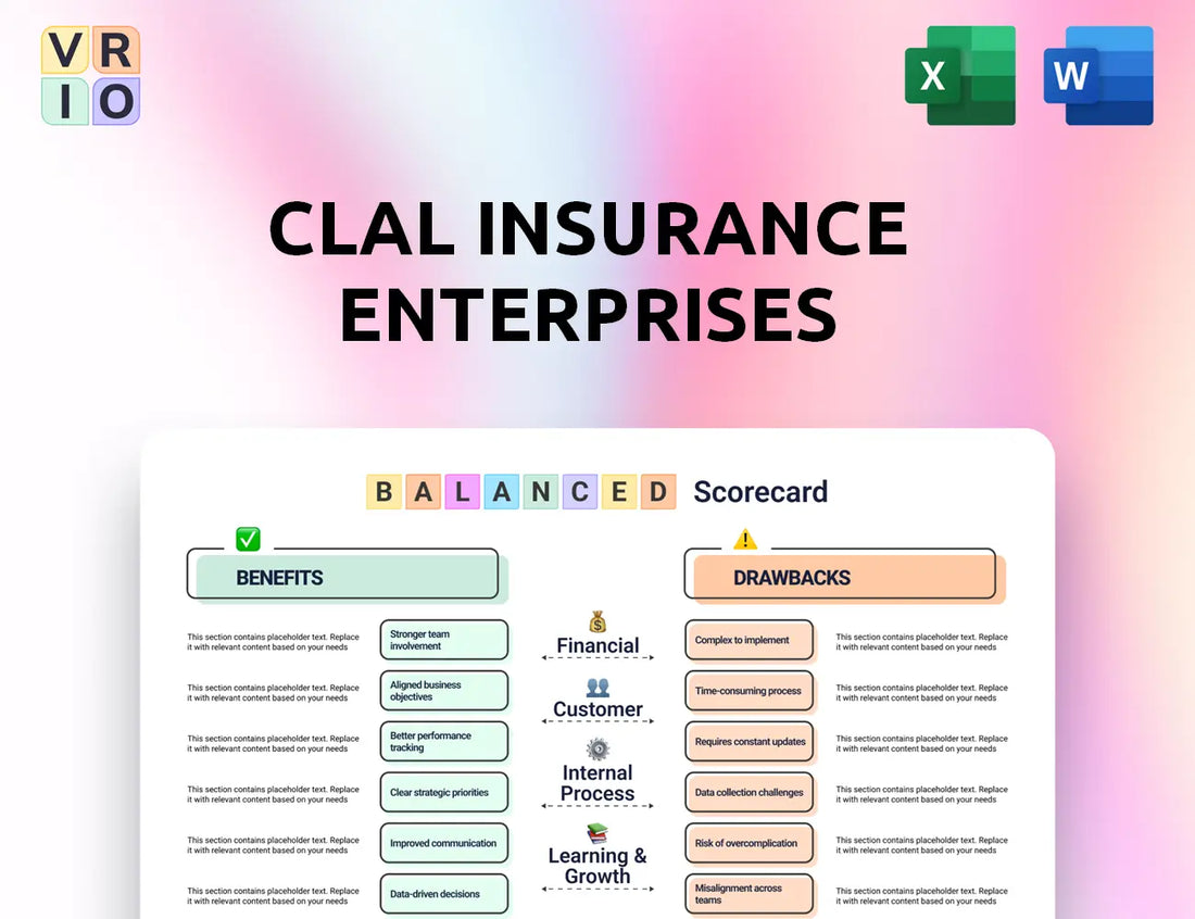 Clal Insurance Enterprises Balanced Scorecard