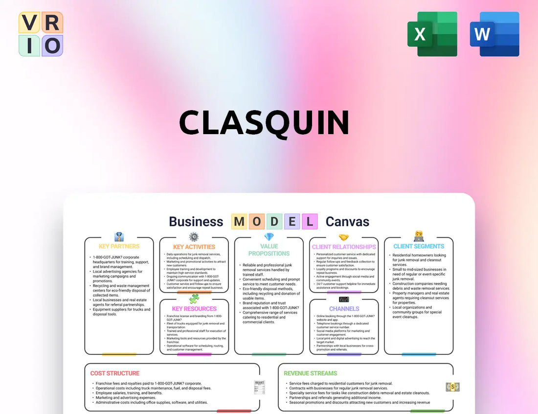 Clasquin Business Model Canvas
