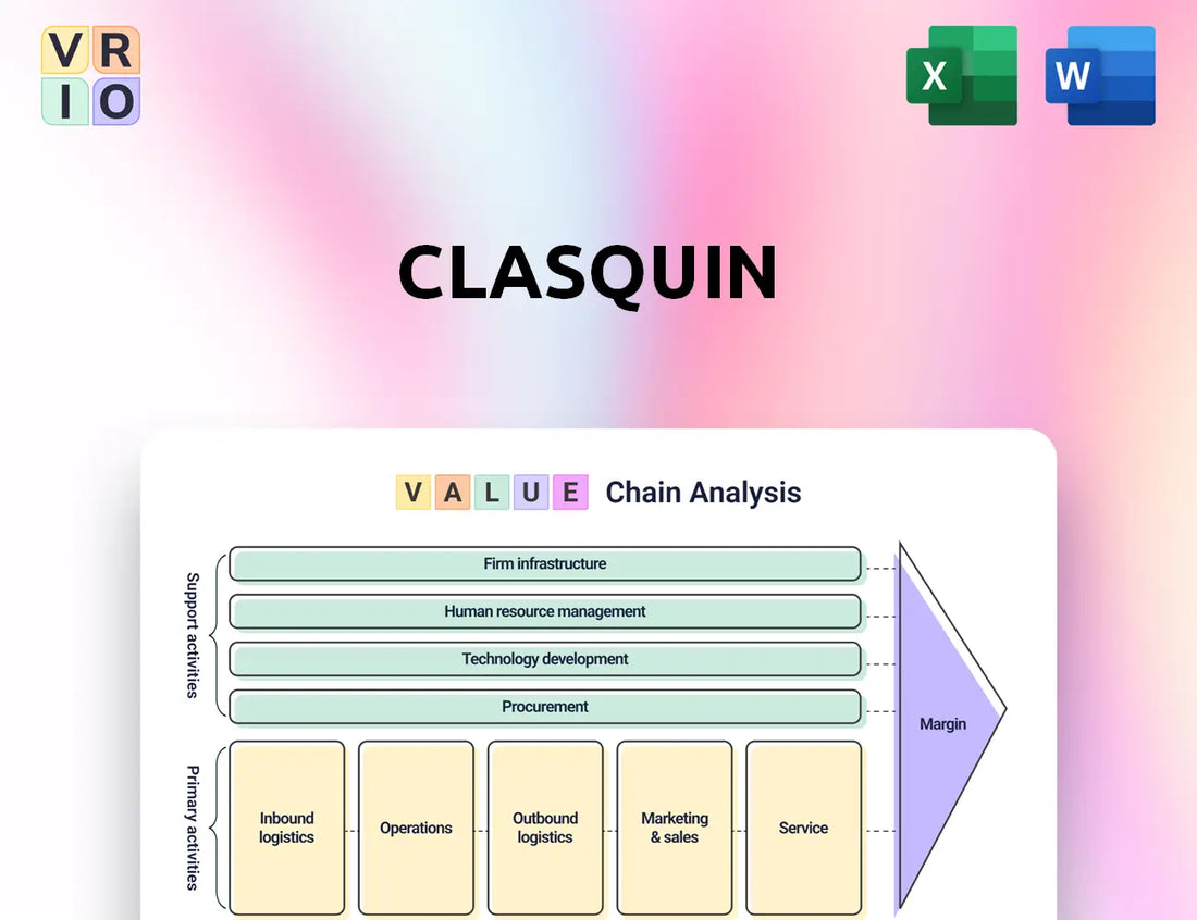 Clasquin Value Chain Analysis