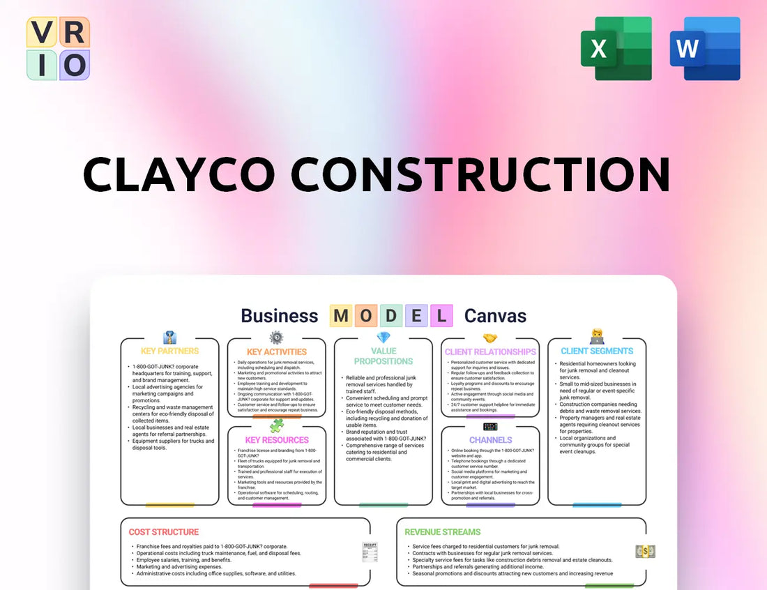 Clayco Construction Business Model Canvas