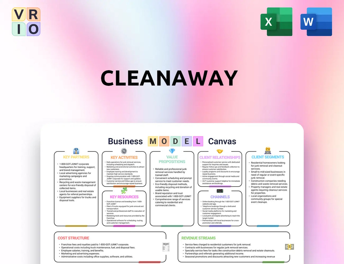 Cleanaway Business Model Canvas