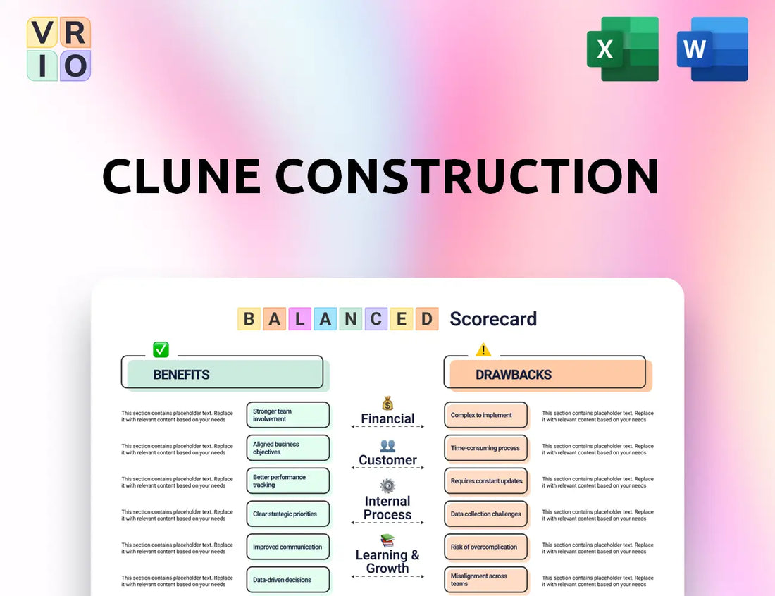 Clune Construction Balanced Scorecard