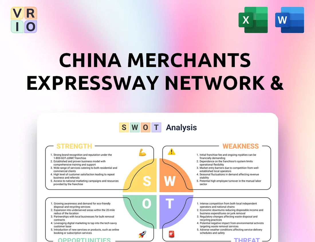 China Merchants Expressway Network & Technology Holdings SWOT Analysis