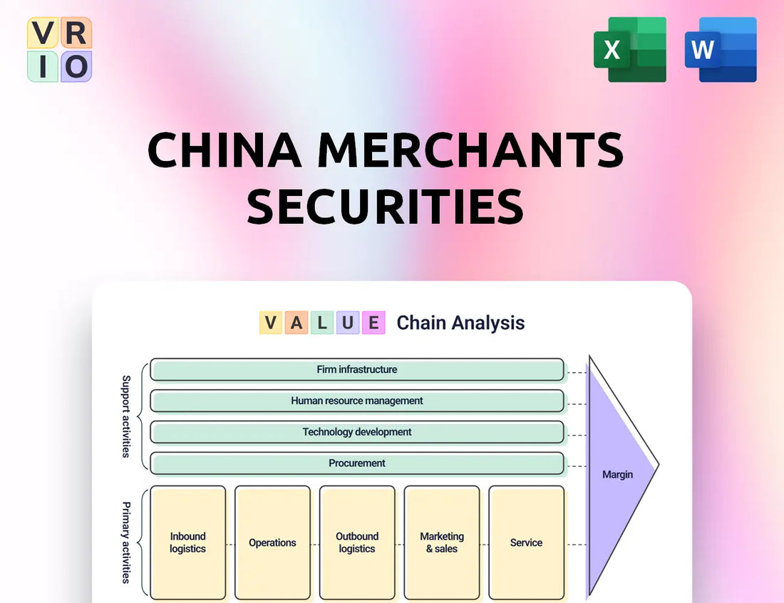 China Merchants Securities Value Chain Analysis