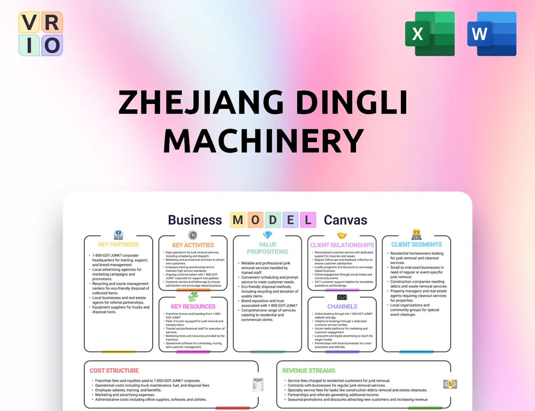 Zhejiang Dingli Machinery Business Model Canvas