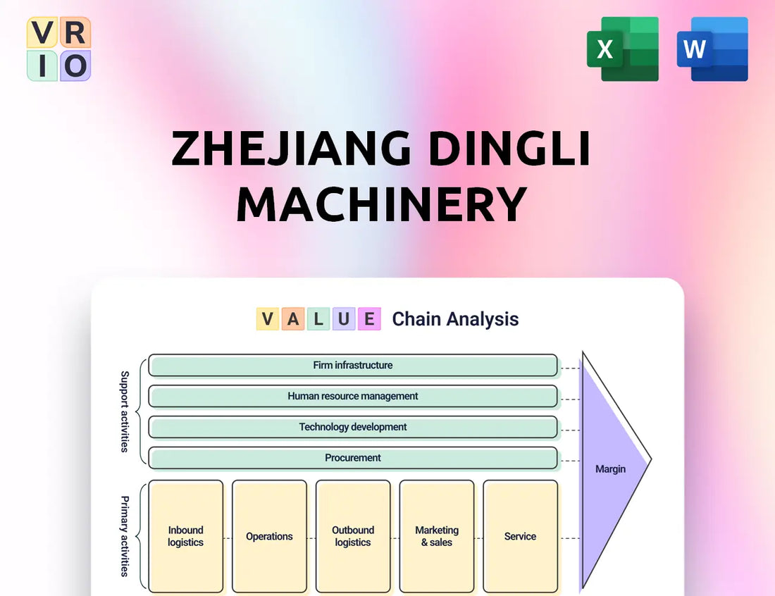 Zhejiang Dingli Machinery Value Chain Analysis