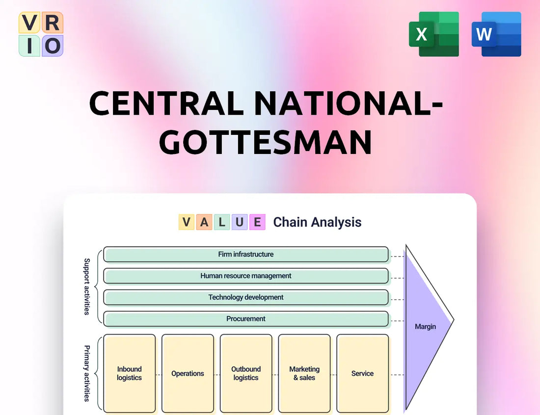 Central National-Gottesman Value Chain Analysis