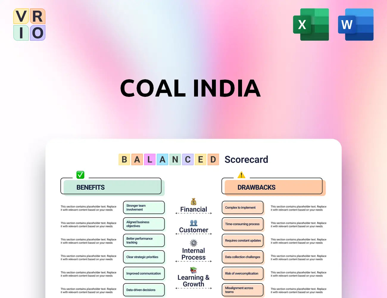 Coal India Balanced Scorecard