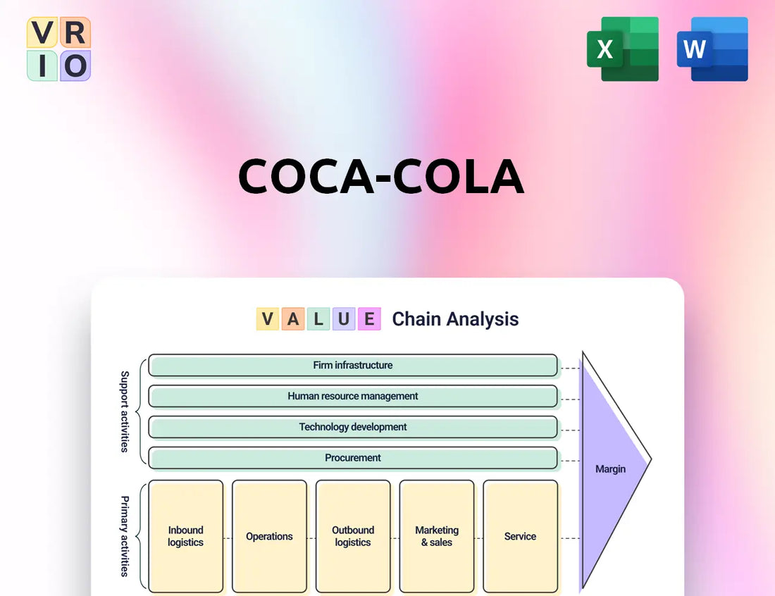 Coca-Cola Value Chain Analysis