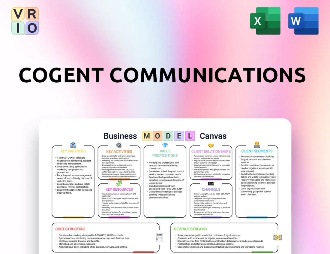 Cogent Communications Business Model Canvas