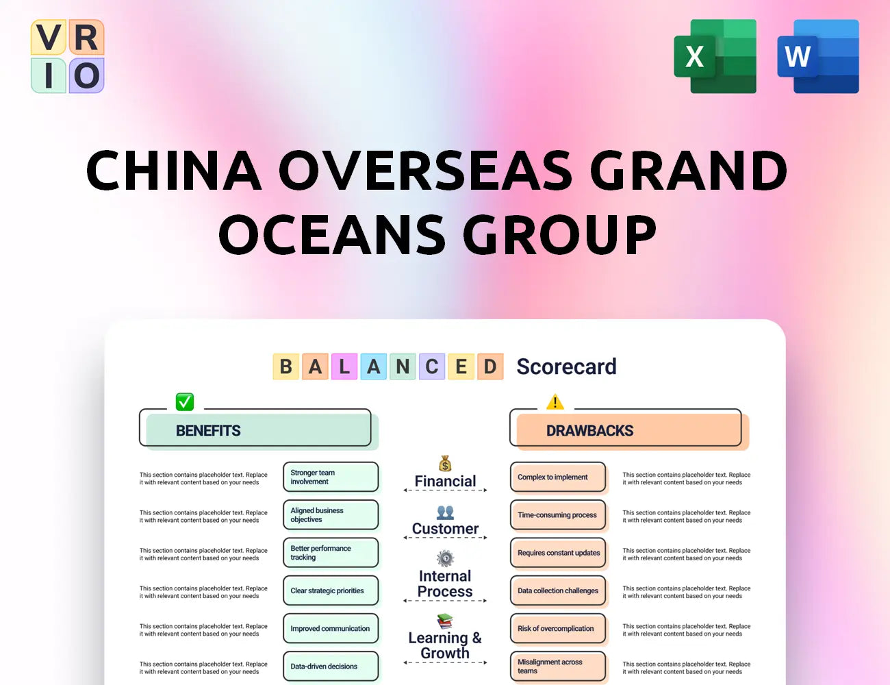 China Overseas Grand Oceans Group Balanced Scorecard