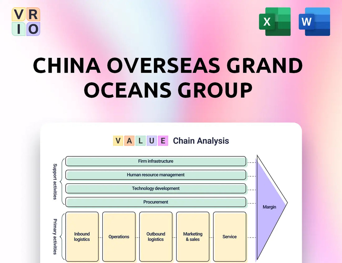 China Overseas Grand Oceans Group Value Chain Analysis