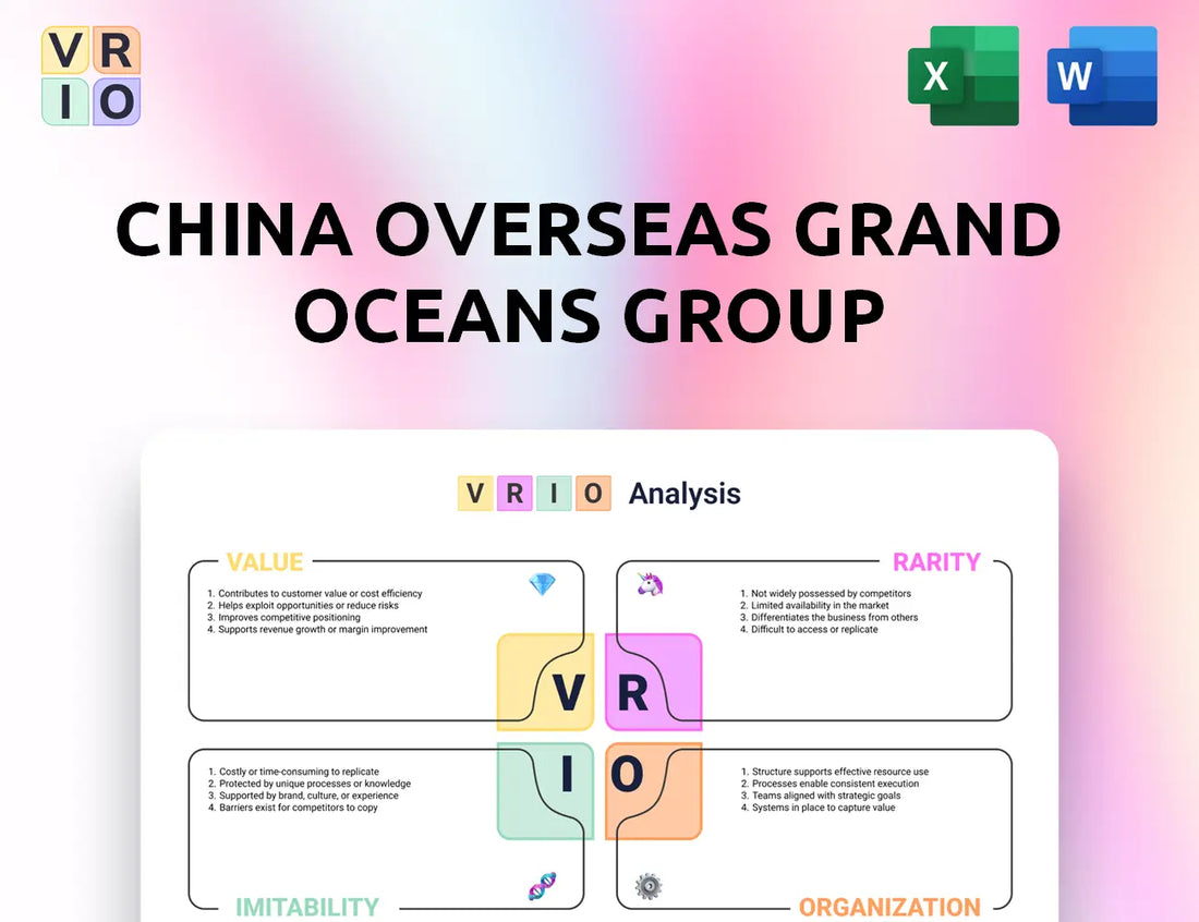China Overseas Grand Oceans Group VRIO Analysis