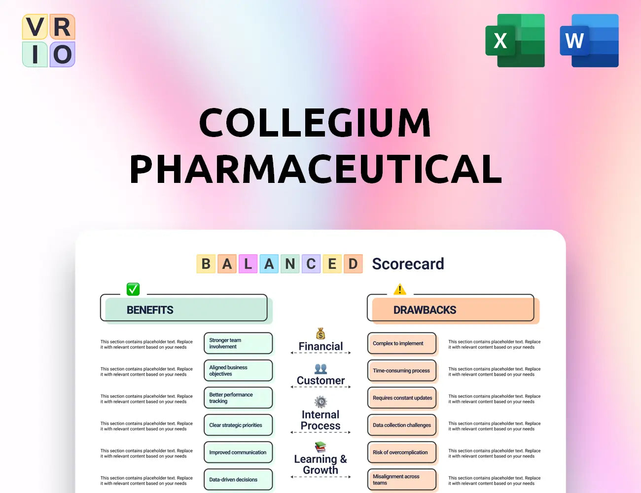 Collegium Pharmaceutical Balanced Scorecard