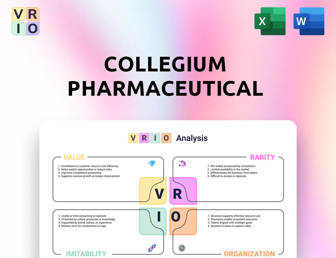 Collegium Pharmaceutical VRIO Analysis