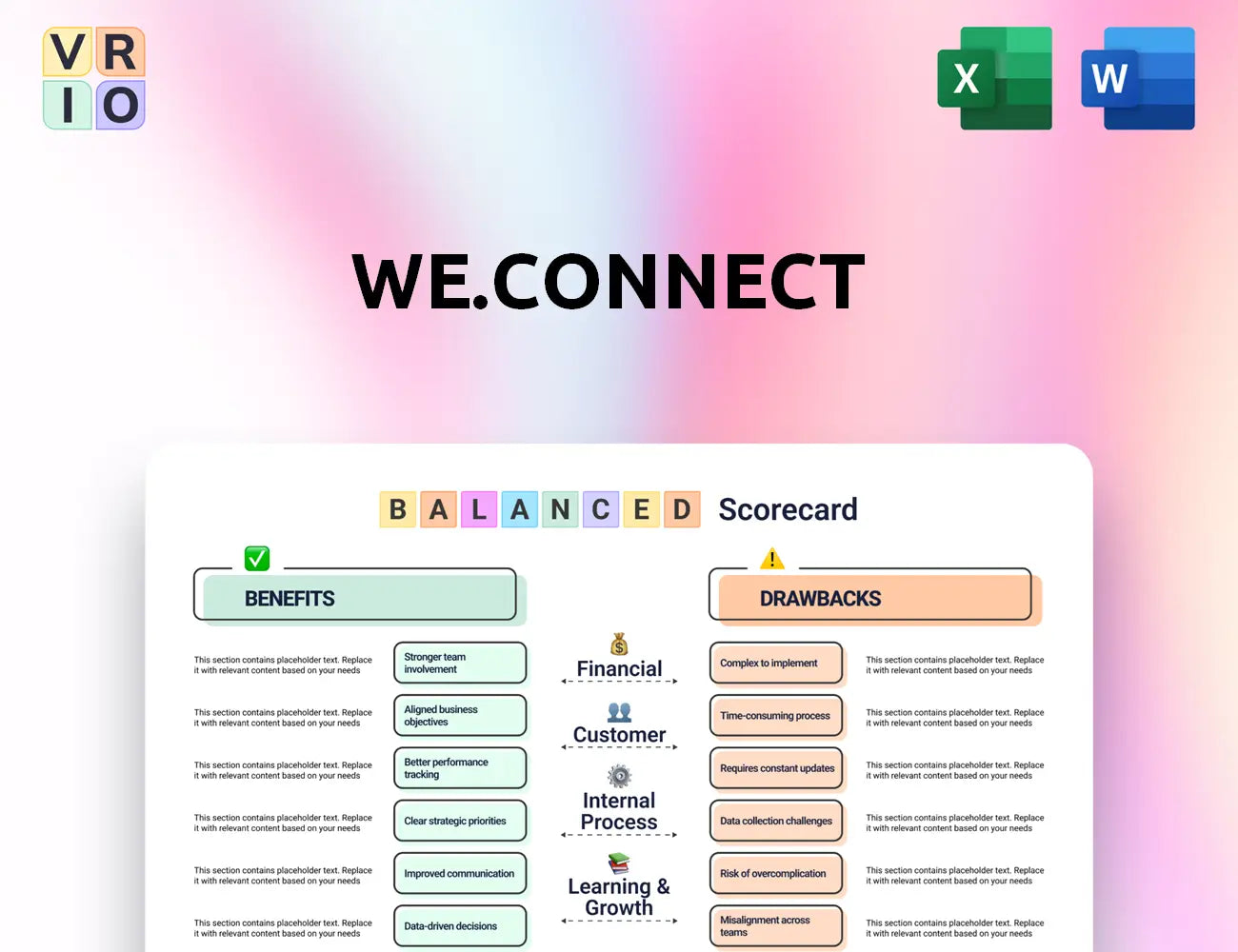 We.Connect Balanced Scorecard