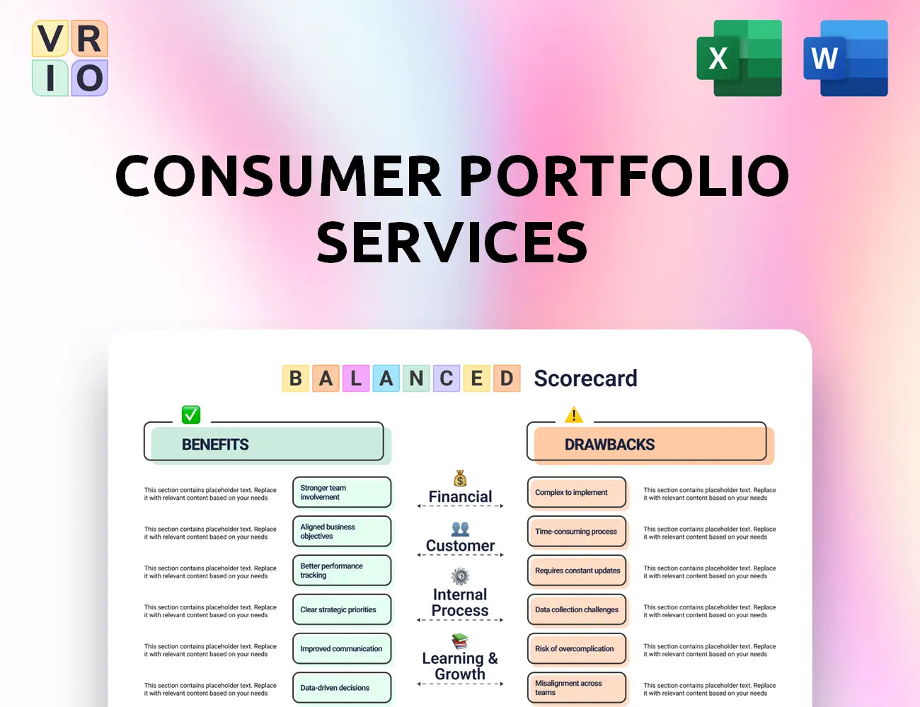 Consumer Portfolio Services Balanced Scorecard