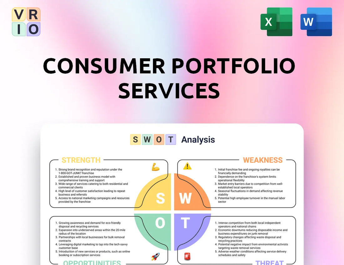 Consumer Portfolio Services SWOT Analysis
