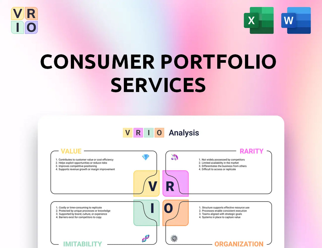Consumer Portfolio Services VRIO Analysis