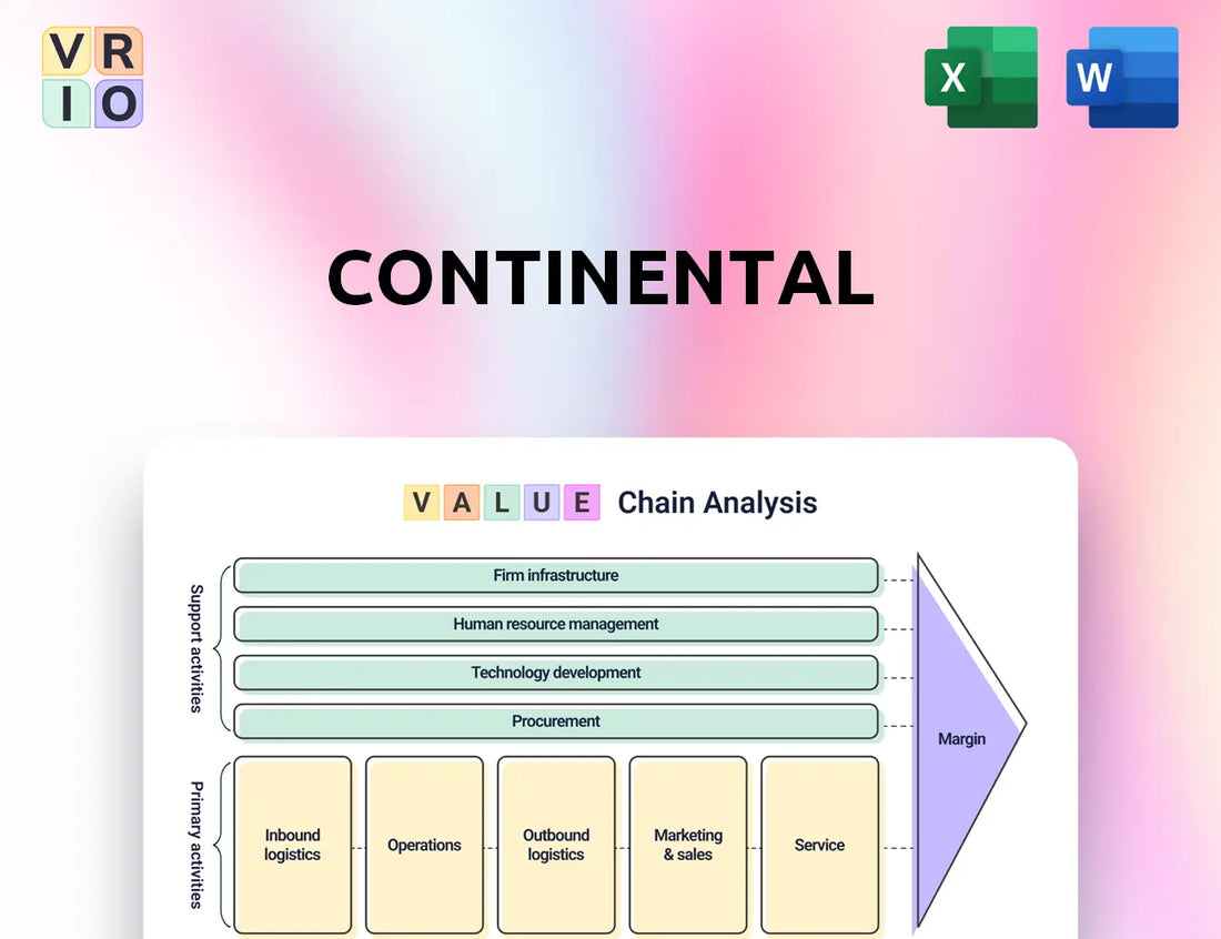 Continental Value Chain Analysis