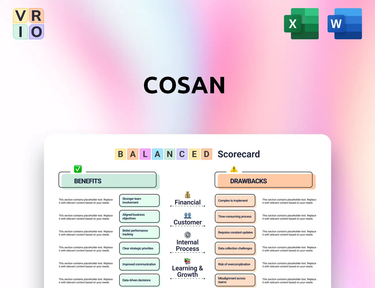 Cosan Balanced Scorecard