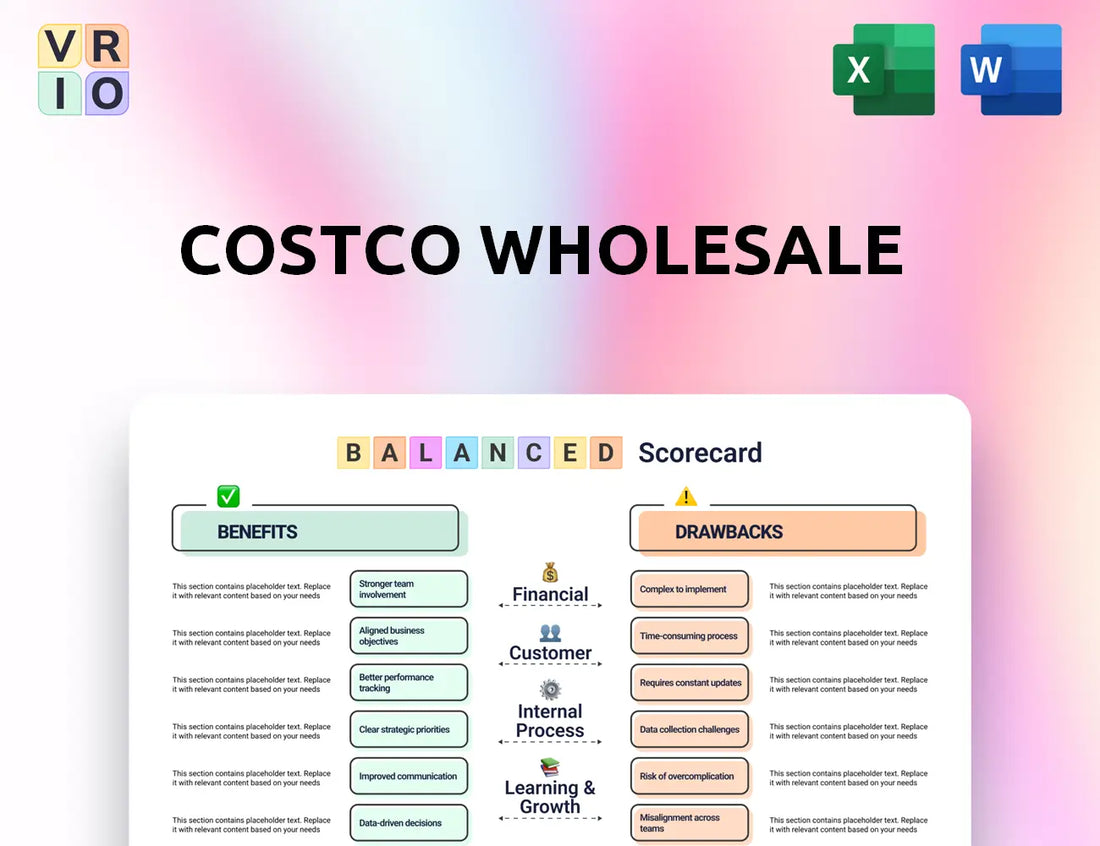 Costco Wholesale Balanced Scorecard