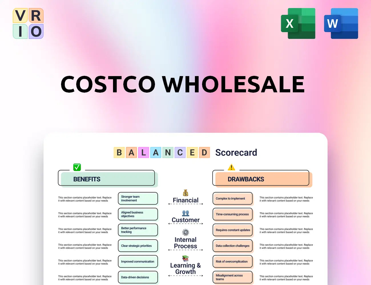 Costco Wholesale Balanced Scorecard