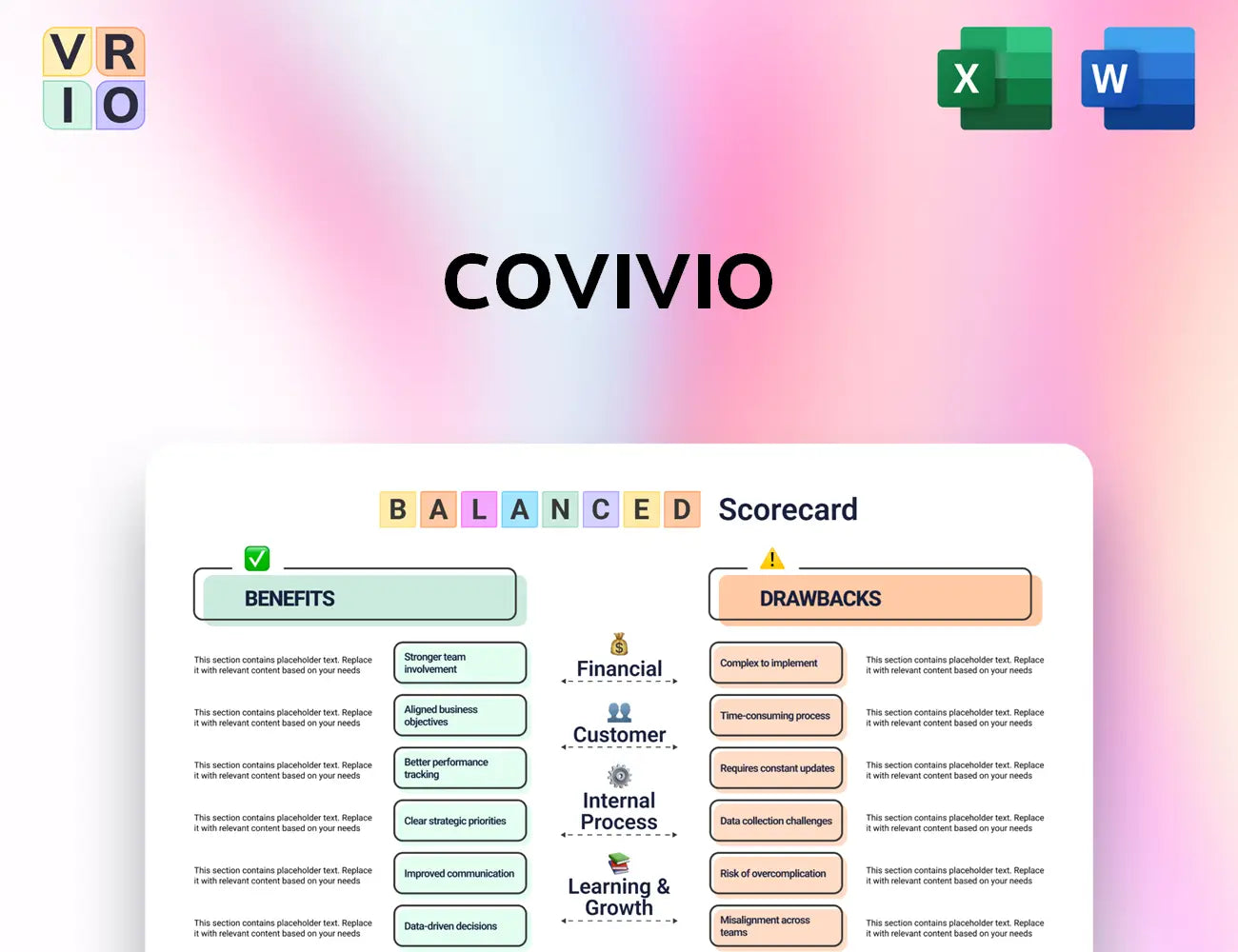 Covivio Balanced Scorecard